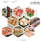 57夯肉 （無煙燒烤火鍋吃到飽）