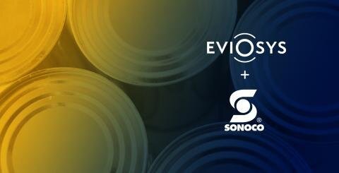 Sonoco Products Co