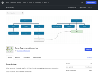 Term Taxonomy Converter: Simplify WordPress Taxonomy Management