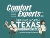Comfort Experts Inc.