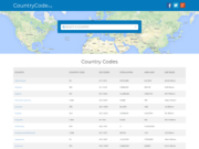 CountryCode.org: Comprehensive International Calling and Travel Information