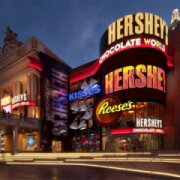 Hershey&#039;s Chocolate World